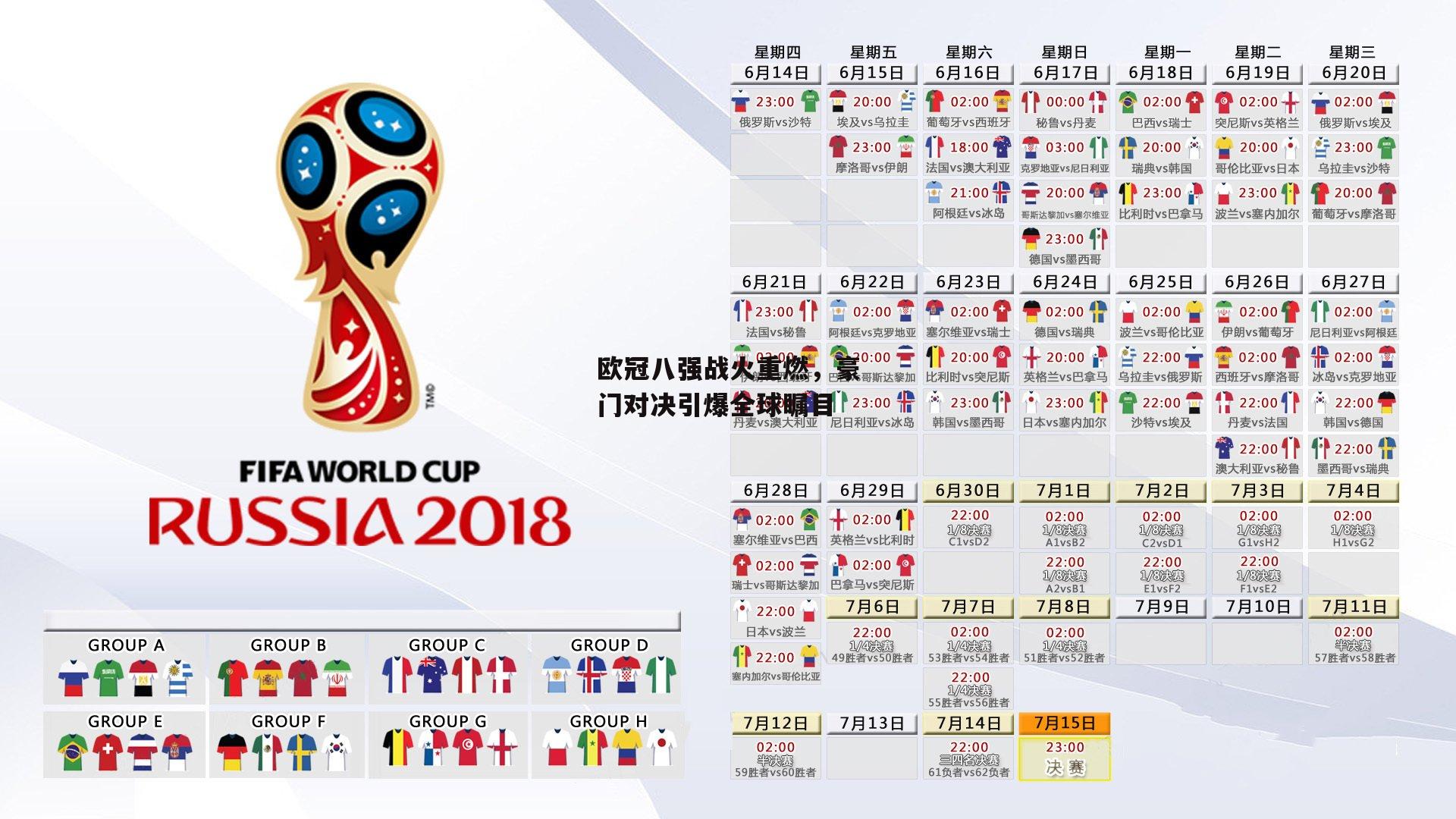 欧冠八强战火重燃，豪门对决引爆全球瞩目